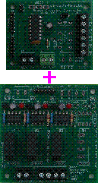 GCC Basic/3OD Combination, Assembled